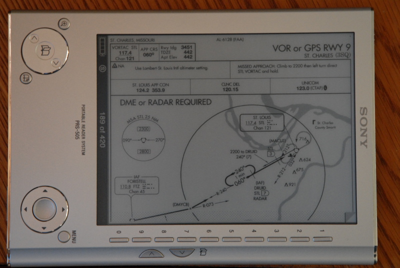 instrument approach charts