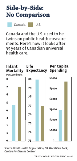 it-s-time-for-universal-health-care-cheerful-curmudgeon